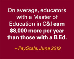Learn what salary averages are for educators with M.Ed. in C&I