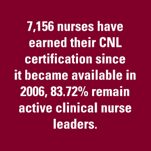 7,156 nurses have earned their CNL certification since it became available in 2006, 83.72% remain active clinical nurse leaders. Quote block.