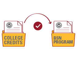 Transfer credits icon - college credits to BSN program